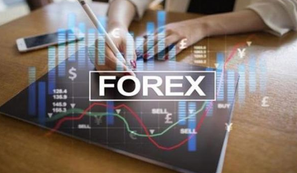 Decoding Forex Trading
